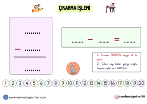 1. SINIF CIKARMA ISLEMI SABLONU GORSEL 1
