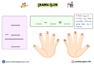 1. SINIF CIKARMA ISLEMI SABLONU GORSEL 2